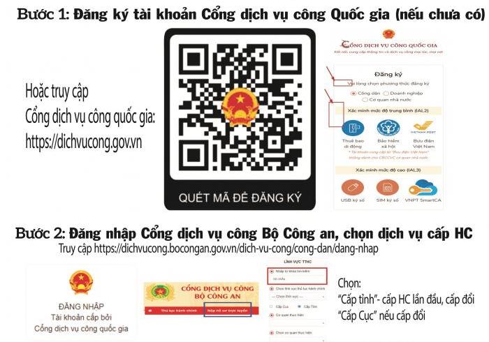 Hướng dẫn đăng ký hồ sơ đề nghị cấp hộ chiếu phổ thông trên cổng dịch vụ công quốc gia